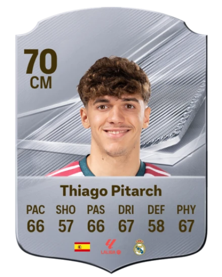 Thiago Pitarch 70 Silver CM FC 27 card