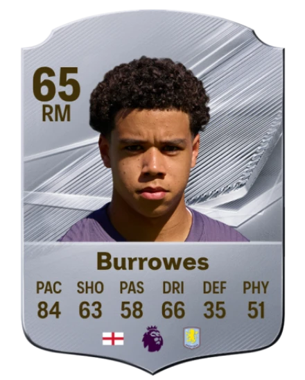 Burrowes 65 Silver RM FC 27 card