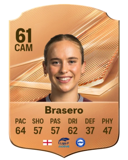 Brasero 61 Bronze CAM FC 27 card
