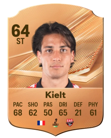 Kielt 64 Bronze ST FC 27 card