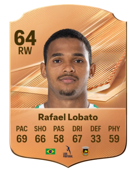 Rafael Lobato 64 Bronze RW FC 27 card