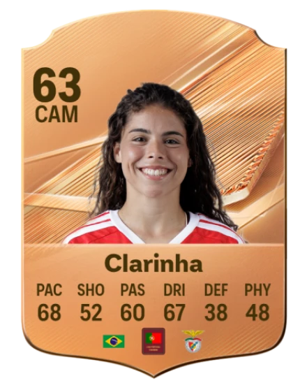 Clarinha 63 Bronze CAM FC 27 card
