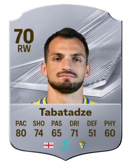 Tabatadze 70 Common RW FC 26 card