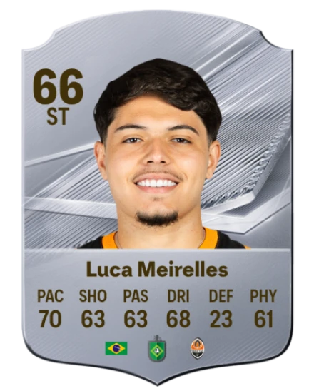 Luca Meirelles 66 Silver ST FC 27 card