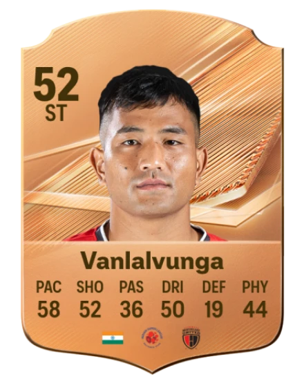 Vanlalvunga 52 Common ST FC 26 card