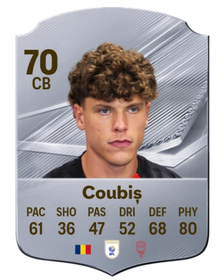 Coubiș 70 Common CB FC 26 card