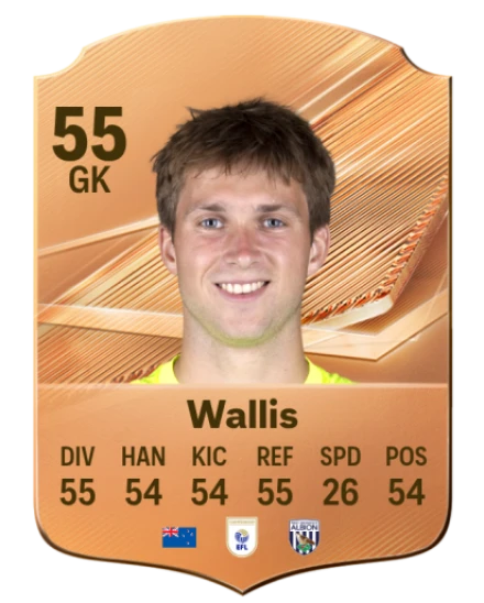 Wallis 55 Bronze GK FC 27 card