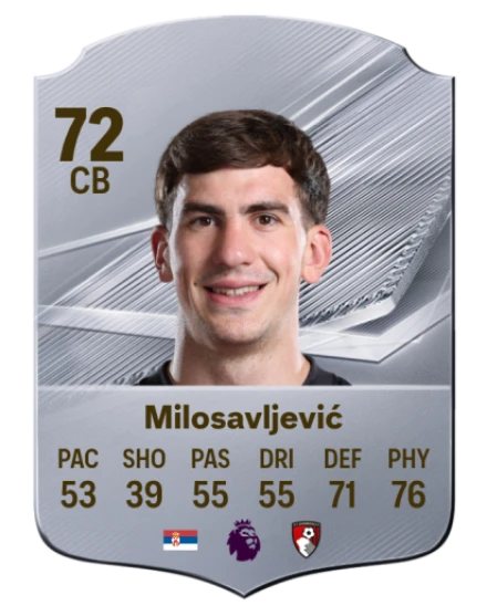 Milosavljević 72 Silver CB FC 27 card