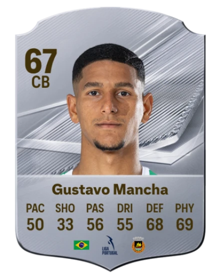 Gustavo Mancha 67 Silver CB FC 27 card