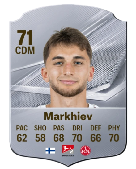 Markhiev 71 Common CDM FC 26 card