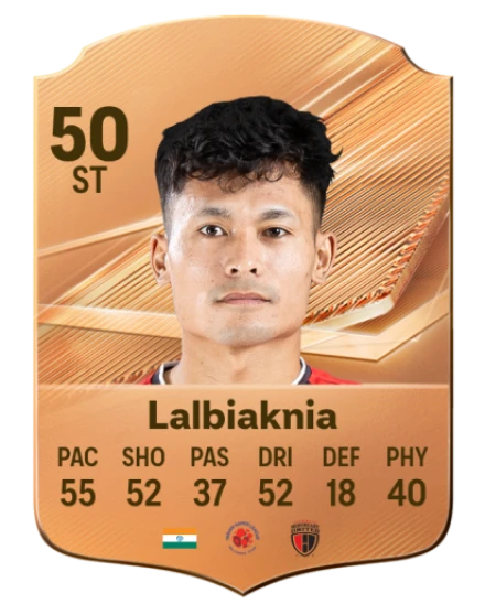 Lalbiaknia 50 Bronze ST FC 27 card