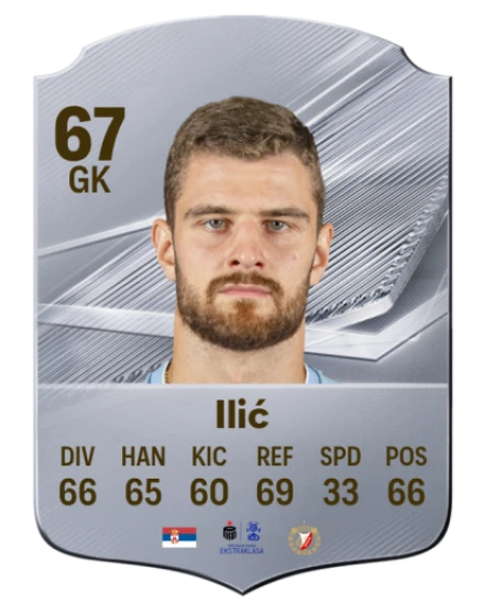 Ilić 67 Silver GK FC 27 card
