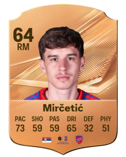 Mirčetić 64 Bronze RM FC 27 card