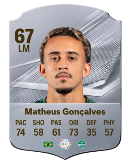 Matheus Gonçalves 67 Common LM FC 26 card