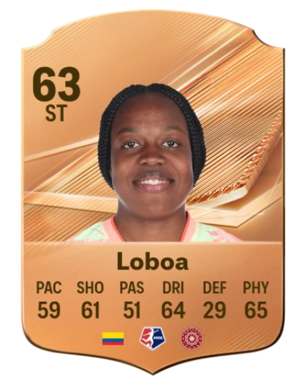Loboa 63 Bronze ST FC 27 card