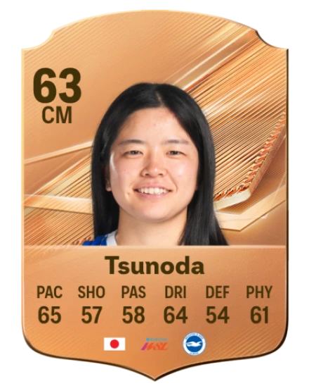 Tsunoda 63 Bronze CM FC 27 card