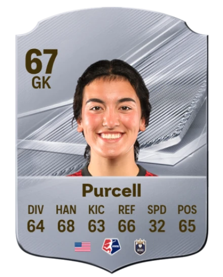 Purcell 67 Silver GK FC 27 card