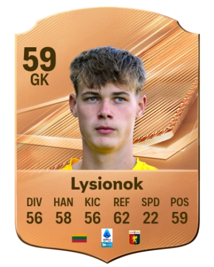 Lysionok 59 Bronze GK FC 27 card