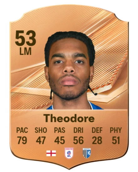 Theodore 53 Common LM FC 26 card