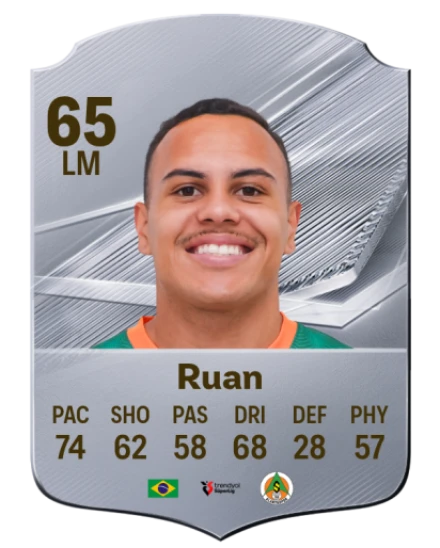 Ruan 65 Silver LM FC 27 card