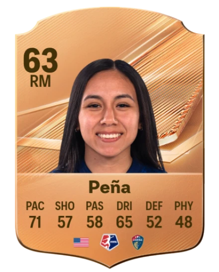 Peña 63 Bronze RM FC 27 card