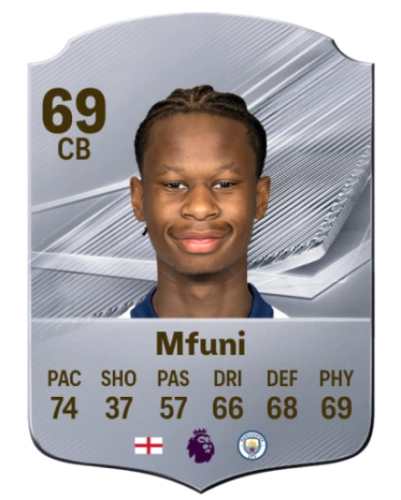 Mfuni 69 Silver CB FC 27 card