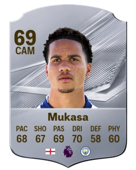 Mukasa 69 Silver CAM FC 27 card
