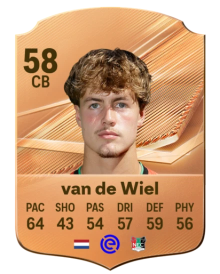 van de Wiel 58 Bronze CB FC 27 card