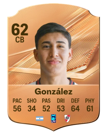 González 62 Bronze CB FC 27 card
