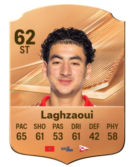 Laghzaoui 62 Bronze ST FC 27 card