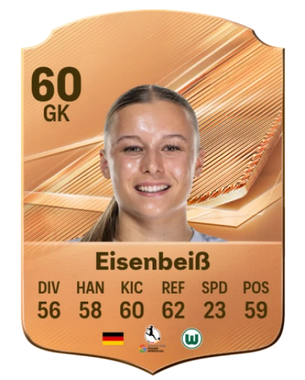 Eisenbeiß 60 Bronze GK FC 27 card