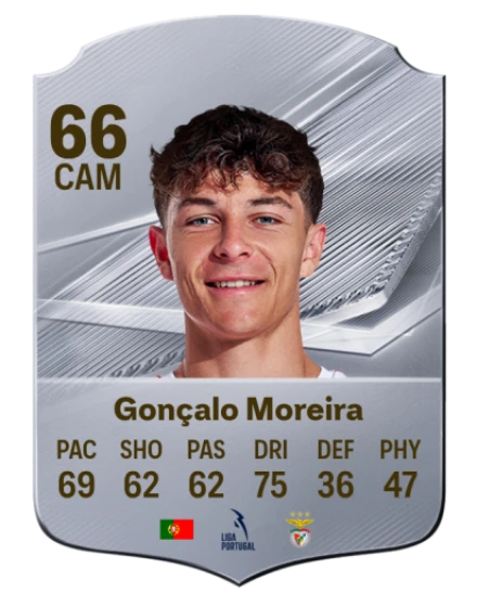 Gonçalo Moreira 66 Silver CAM FC 27 card