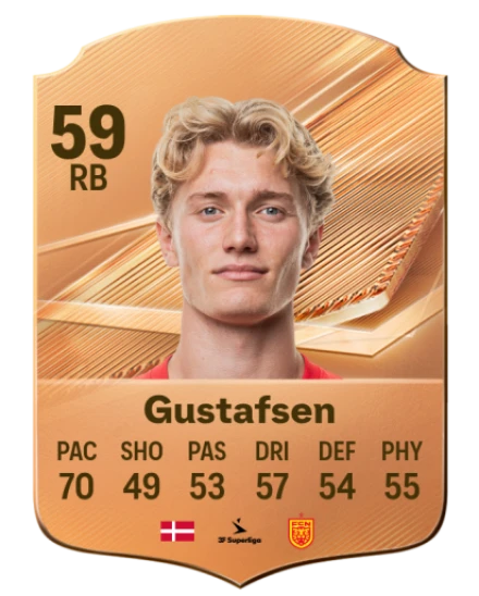 Gustafsen 59 Bronze RB FC 27 card