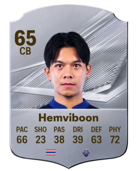 Hemviboon 65 Silver CB FC 27 card