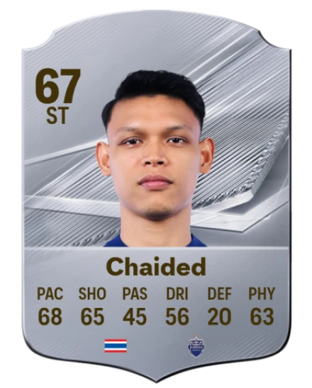 Chaided 67 Common ST FC 26 card