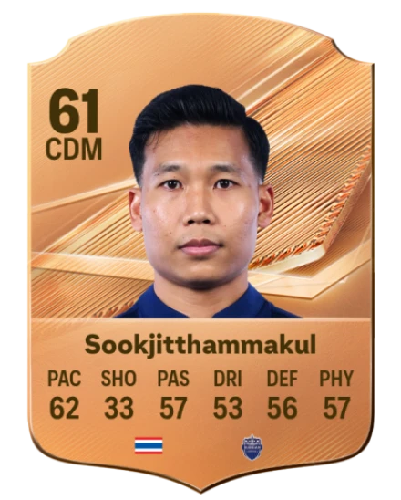 Sookjitthammakul 61 Bronze CDM FC 27 card