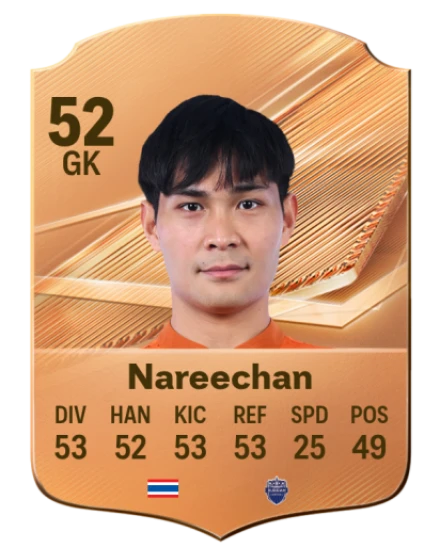 Nareechan 52 Bronze GK FC 27 card