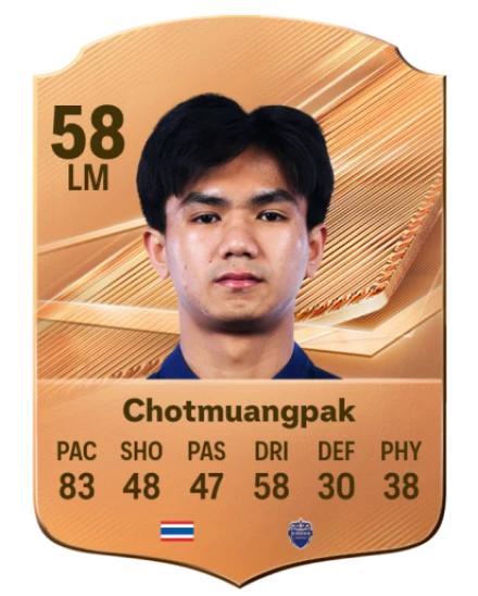 Chotmuangpak 58 Bronze LM FC 27 card