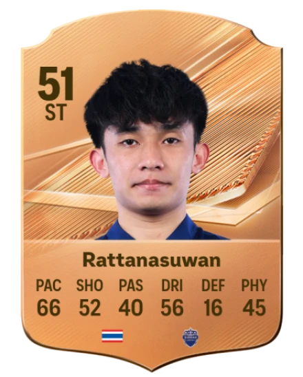 Rattanasuwan 51 Bronze ST FC 27 card