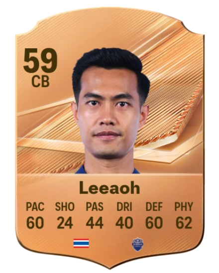 Leeaoh 59 Bronze CB FC 27 card