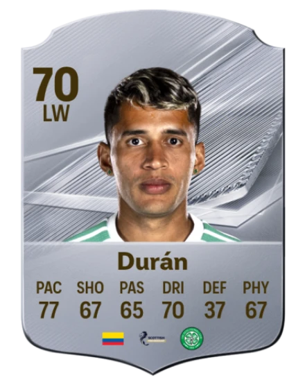 Durán 70 Common LW FC 26 card