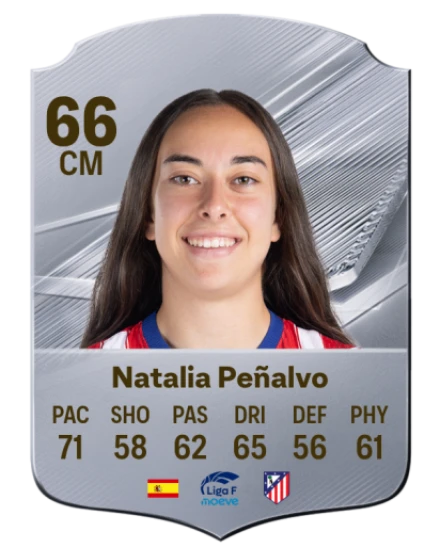 Natalia Peñalvo 66 Silver CM FC 27 card