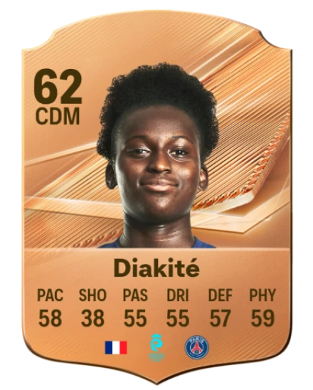 Diakité 62 Bronze CDM FC 27 card