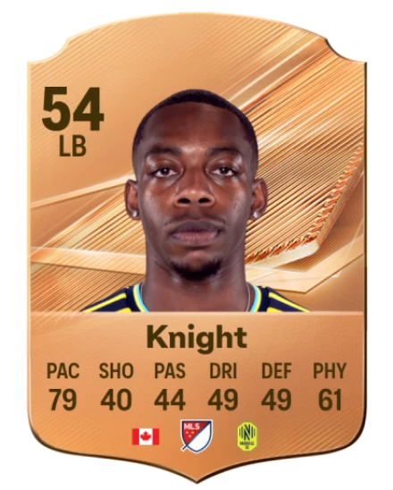 Knight 54 Bronze LB FC 27 card