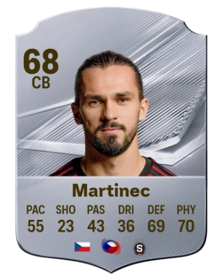 Martinec 68 Silver CB FC 27 card