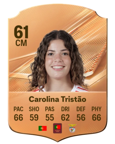 Carolina Tristão 61 Bronze CM FC 27 card