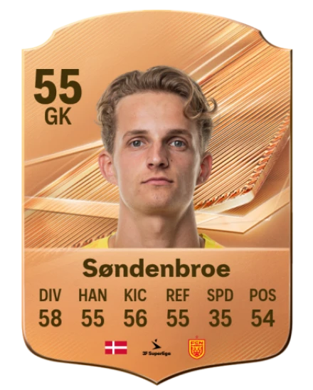 Søndenbroe 55 Bronze GK FC 27 card