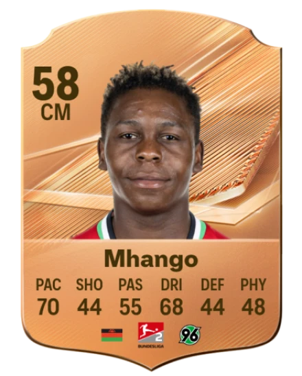 Mhango 58 Bronze CM FC 27 card