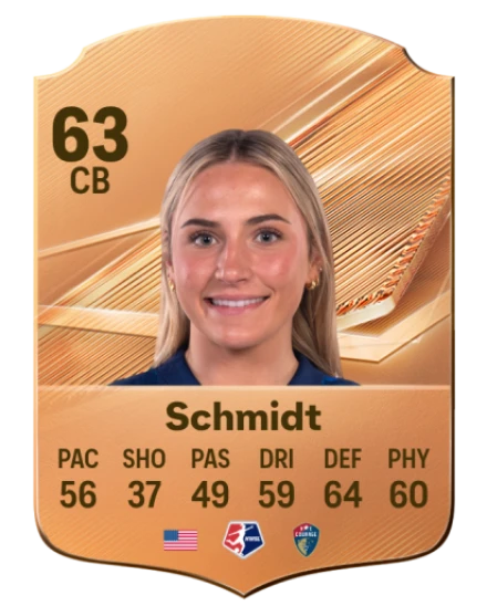 Schmidt 63 Bronze CB FC 27 card