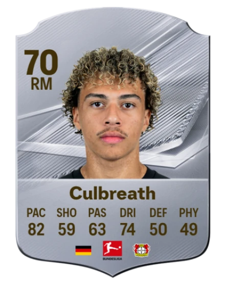 Culbreath 70 Silver RM FC 27 card